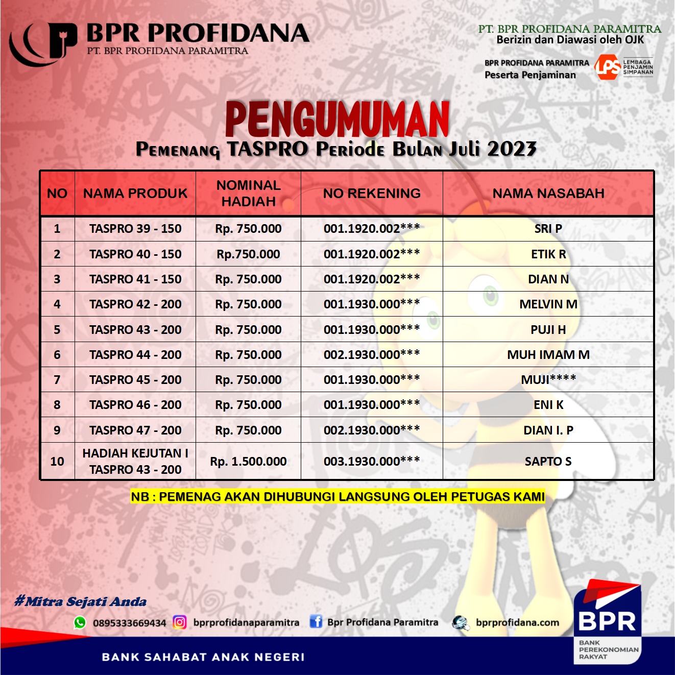 PEMENANG TABUNGAN TASPRO PERIODE JULI 2023